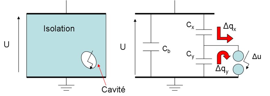 Handheld Acoustic Partial Discharge (PD) Ultrasonic Corona Detector